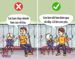 9 Điều Cha Mẹ Không Nên Cấm Con Cái - Mầm Non Hải Yến - Trương Định