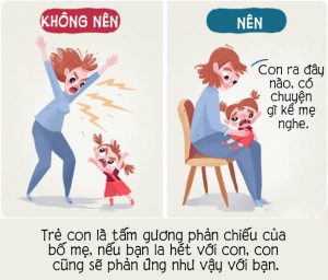 Cha Mẹ Thông Thái Dạy Con Như Thế Nào? - Mầm Non Hải Yến - Trương Định