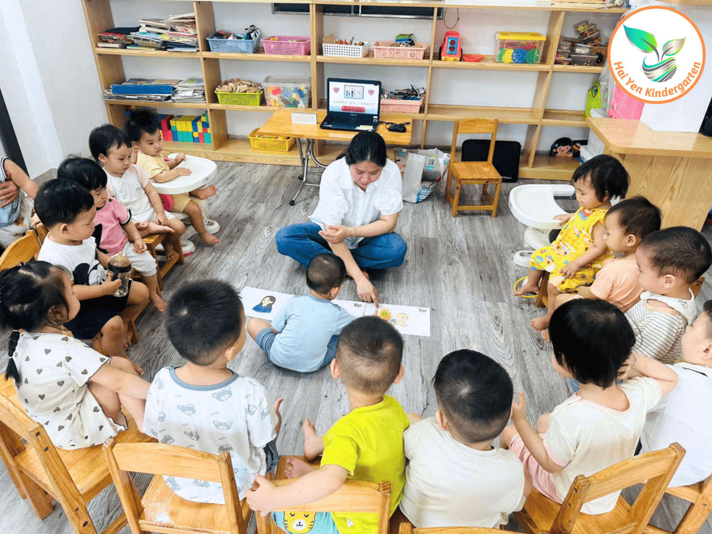 GIỜ HỌC TIẾNG ANH: CÁC THÀNH VIÊN TRONG GIA ĐÌNH GIỜ HỌC TIẾNG ANH: CÁC THÀNH VIÊN TRONG GIA ĐÌNH - Mầm Non Hải Yến - Trương Định